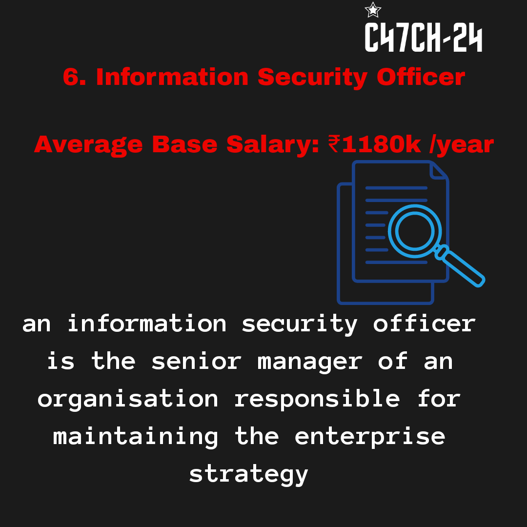 24C47ch's tweet photo. Part 2.0
#programmingmemes #technology #linux #coding #programmer #technology #computerscience #python #hack #cybersecurity #computer #coder #java #developer #javascript #hackingnews #html #hackers #php #css #security #software #hacked #kalilinux #hacks #anonymous #bhfyp#c47ch24 https://t.co/FGZV7i0j2N