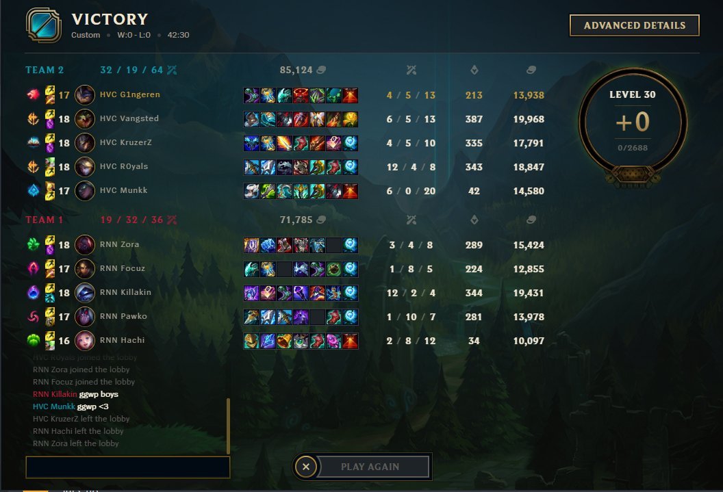 BEEPWOOPLUALQWRWQÅRJWQR we won! Good early game, but inted the game during mid-late game 🤡