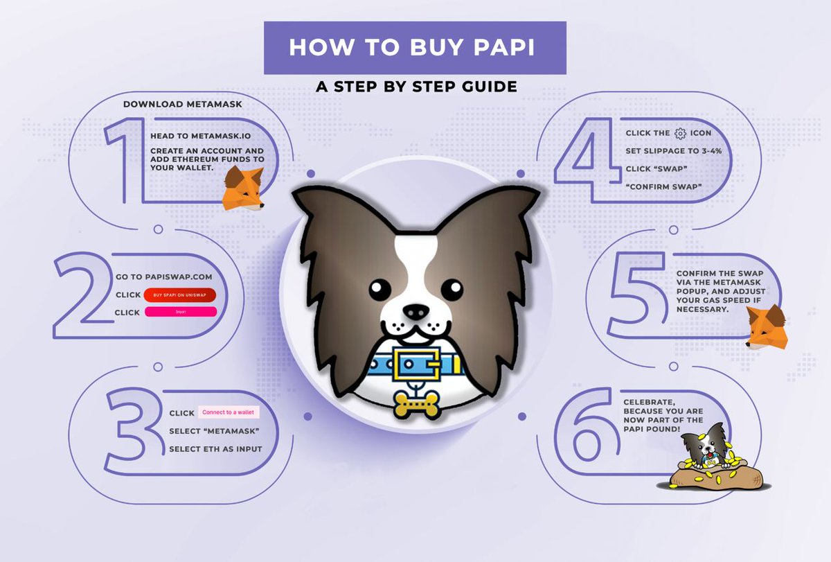 PAPI_COINS's tweet photo. @Tesla @elonmusk $PAPI https://t.co/EBUhPNoQbI