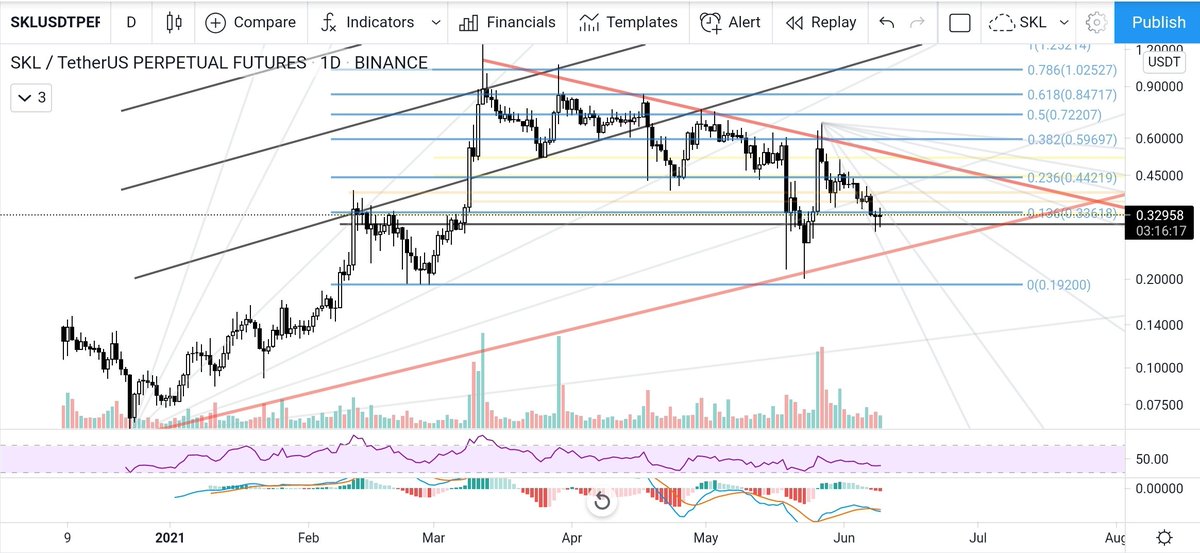 EngineeringHere tweet media