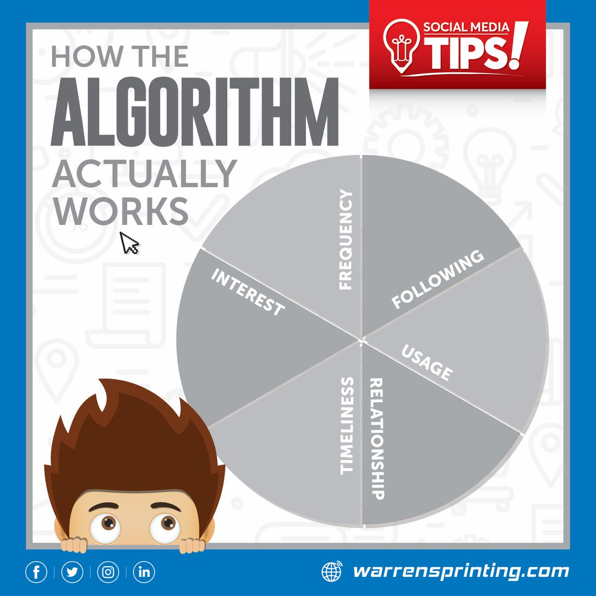 WarrensPrinting's tweet photo. Humpday Social Media Tip! How the ALGORITHM 
actually works... A Successful Social Media Page takes into consideration the following six categories when ranking your posts to increase engagement with your audience.
#socialmedia #captiveaudience #warrensprinting #graphicdesign https://t.co/7qGxlx2Xw0