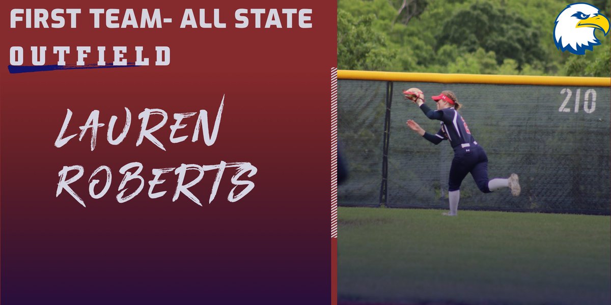 breeederer's tweet photo. Congratulations to senior Lauren Roberts on her First Team All State Outfield nomination 🦅🥎 https://t.co/7FDMeXaw8O