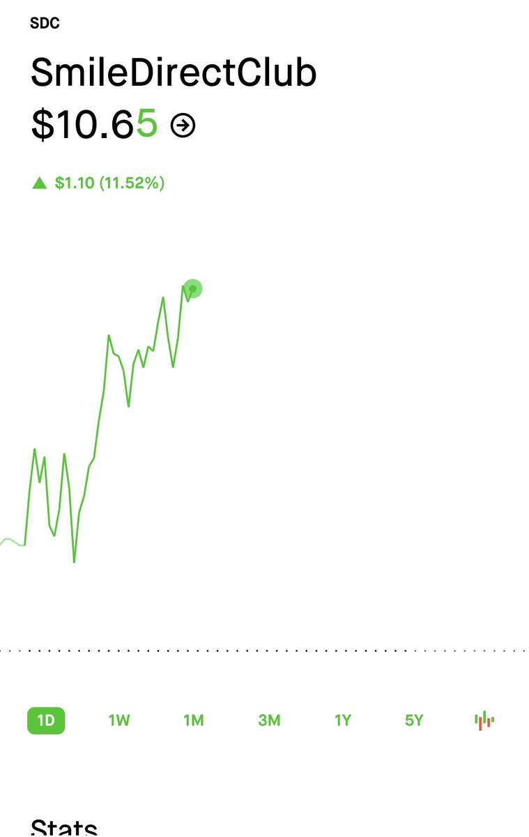 Wealth Squad Chris tweet media