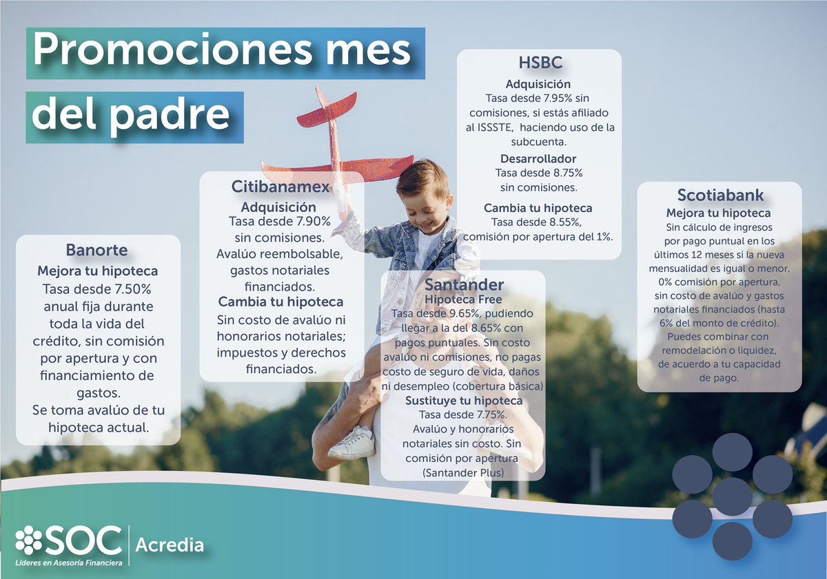 Acredia SOC tweet media