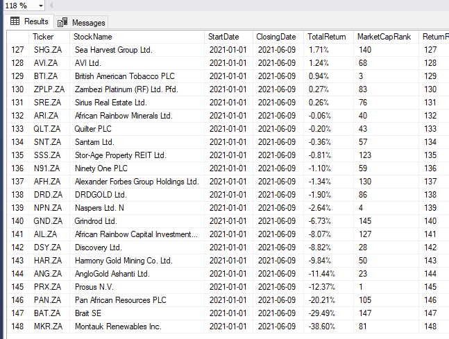 Canarary Canarary Twitter