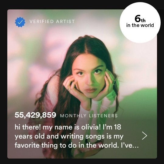 📈/ Olivia Rodrigo ya tiene más de 55,4 MILLONES de oyentes mensuales en <a href="/Spotify/">Spotify</a>!!!! Además es la artista N°6 más escuchada de la plataforma 🔥🔥💖💕
open.spotify.com/artist/1McMsnE…
