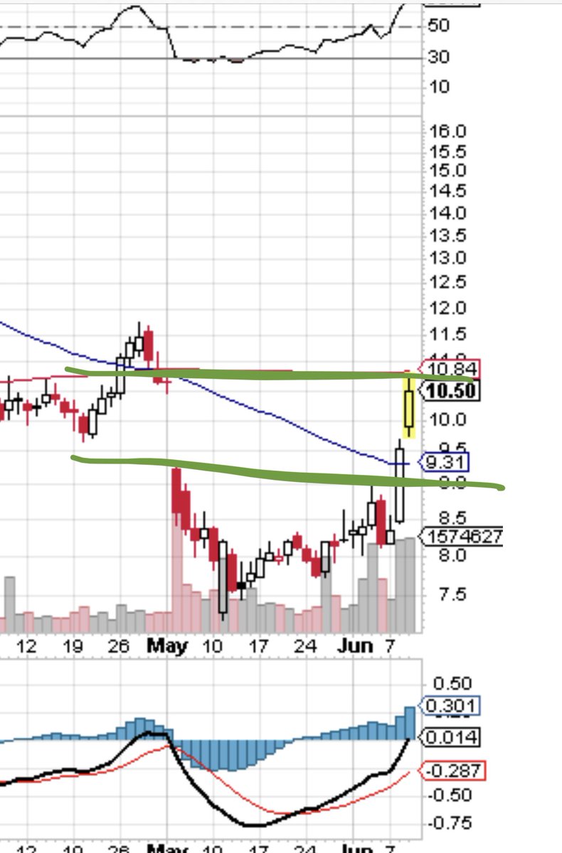 Wealth Squad Chris tweet media