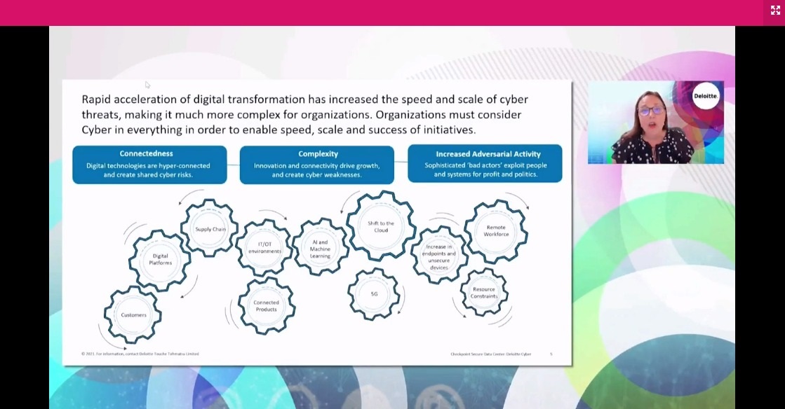 Check Point Software tweet media