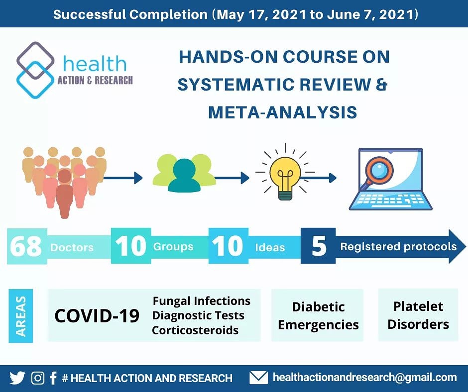 HealthActionan1's tweet photo. We are proud of our participants for independently coming up with their own systematic review topics and acquiring critical appraisal skills. They have also successfully registered their review protocols in PROSPERO. We look forward to them contributing to evidence-based practice https://t.co/GcYnVjx8Fz