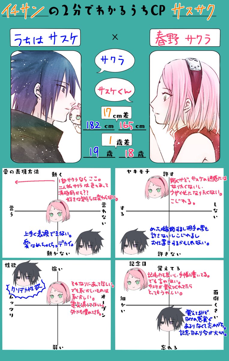 Twoucan サスサク の注目ツイート イラスト マンガ コスプレ モデル