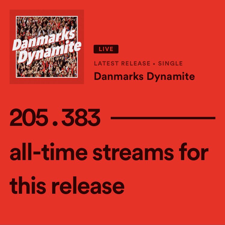 Alphabeat's tweet photo. 🧨 #DanmarksDynamite https://t.co/E56NRwopxY