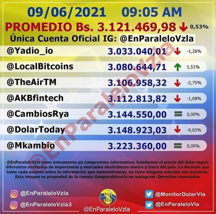 #enparalelo