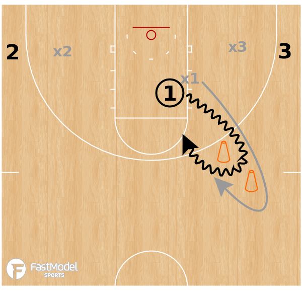 Fastmodel Sports tweet media