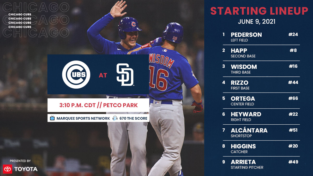 Chicago Cubs on X: Here is today's #Cubs starting lineup for the finale in  San Diego. #CubTogether  / X