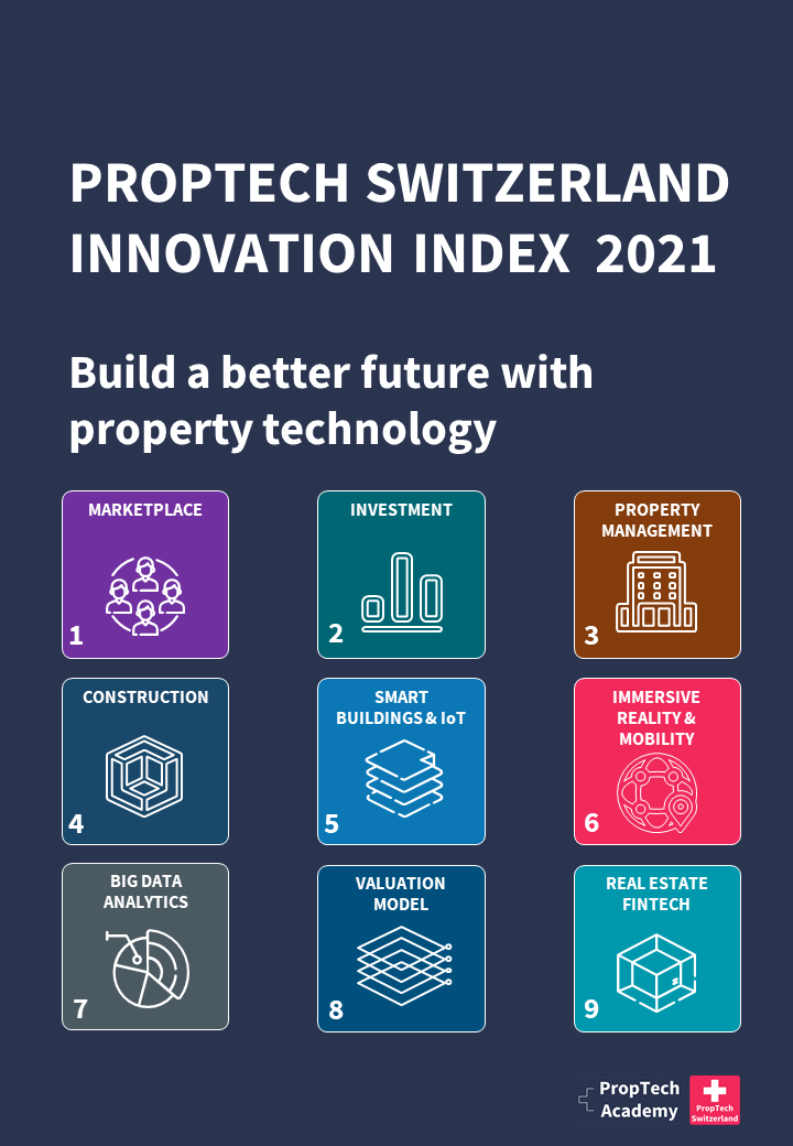 ProptechSwiss's tweet photo. PropTech Switzerland Innovation Index 2021 is just published!
Download; https://t.co/XdRW7T7dPj
Enjoy reading!
#proptech #academy #switzerland #digital #technology #innovaiton #sustainability #realestate #construction #finance #swissproptech #venturecapital https://t.co/p8CavIuHza
