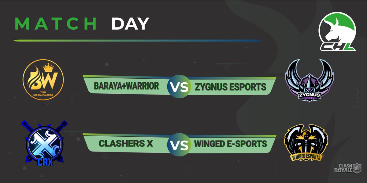 CHL • SUPERLIGA • (@chliga2) on Twitter photo Dos partidazos!
🏆 | #CHL6 Oro
➡️ | Cuartos de final
🆚 | @BarayaWarrior
- <a href="/Zygnus_/">Zygnus E-Sports</a>
🕞 | 20hs MEX - 22hs ARG
🆚 | <a href="/XClashers/">CR Clashers X</a> - <a href="/WingedLATAM/">Winged eSports</a>
🕞 | 22:30 MEX - 00:30 ARG Dos partidazos!
🏆 | #CHL6 Oro
➡️ | Cuartos de final
🆚 | @BarayaWarrior
- <a href="/Zygnus_/">Zygnus E-Sports</a>
🕞 | 20hs MEX - 22hs ARG
🆚 | <a href="/XClashers/">CR Clashers X</a> - <a href="/WingedLATAM/">Winged eSports</a>
🕞 | 22:30 MEX - 00:30 ARG
