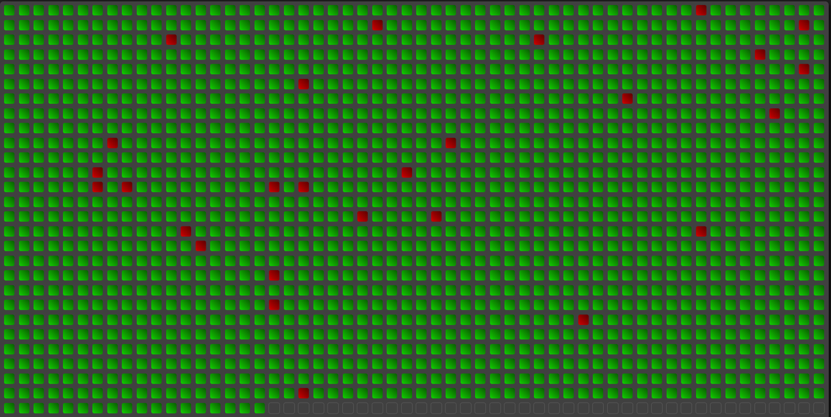 BitcoinMagazine's tweet photo. Less than 4 days until Taproot locks in 🟩 https://t.co/uyuZV4bjPq