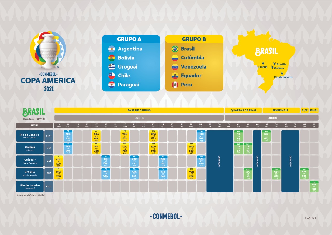 2021 copa matches america 2021 Copa