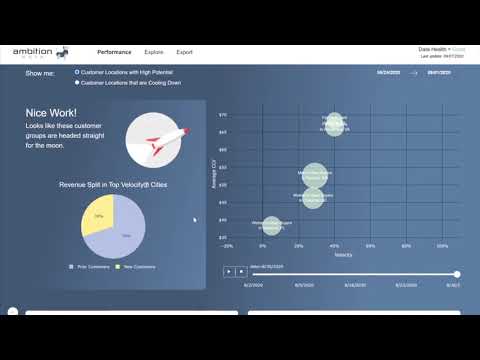 If more revenue, repeat customers, &amp; differentiation between you and your competitors are priorities for your brand in Q3 and beyond then you'll want to check out this four minute demo of our customer intelligence platform, Rubano: bit.ly/3itABOX 

#martech #marketing