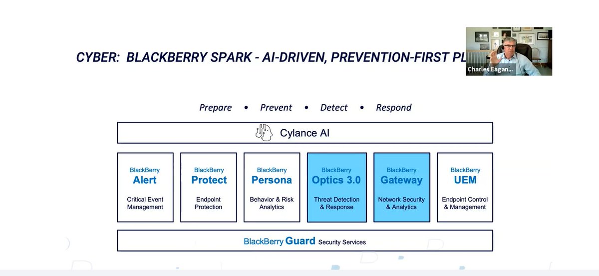 VickyBritton's tweet photo. "We take a platform approach to our cybersecurity. We have a holistic approach..." CTO Charles Eagan of @BlackBerry . Interesting to hear about how Blackberry have moved from a device company to a software-based cyber security force .#cybersecurity https://t.co/SJQp7zjqmT