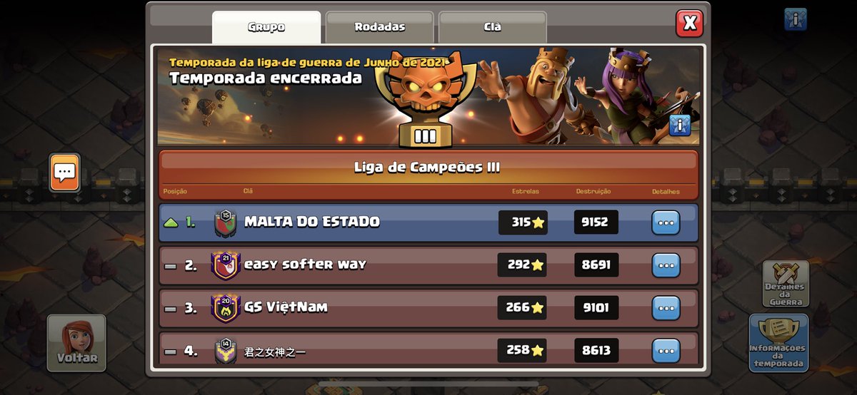 Depois de 7 dias na luta conseguimos chegar ao nosso objetivo 💪🏼 
Próximo mês há mais 😁
Parabéns companheiros 🎉🍾