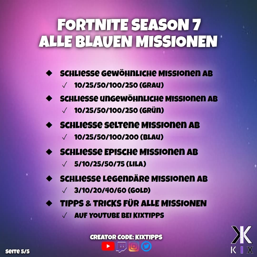 KIXtipps's tweet photo. Hier findet ihr alle 65 seltenen Missionen der Season 6, mit allen 325 Phasen! 🔥
Allein durch diese Missionen könnt ihr 3,9 MILLIONEN XP farmen! 😱
#fortnite #fortnitecommunity #fortnitegame #fortnitedeutsch #fortnitehighlights #fortnitelovers  #season7 #FortniteSeason7 https://t.co/z8fGxdbHKa