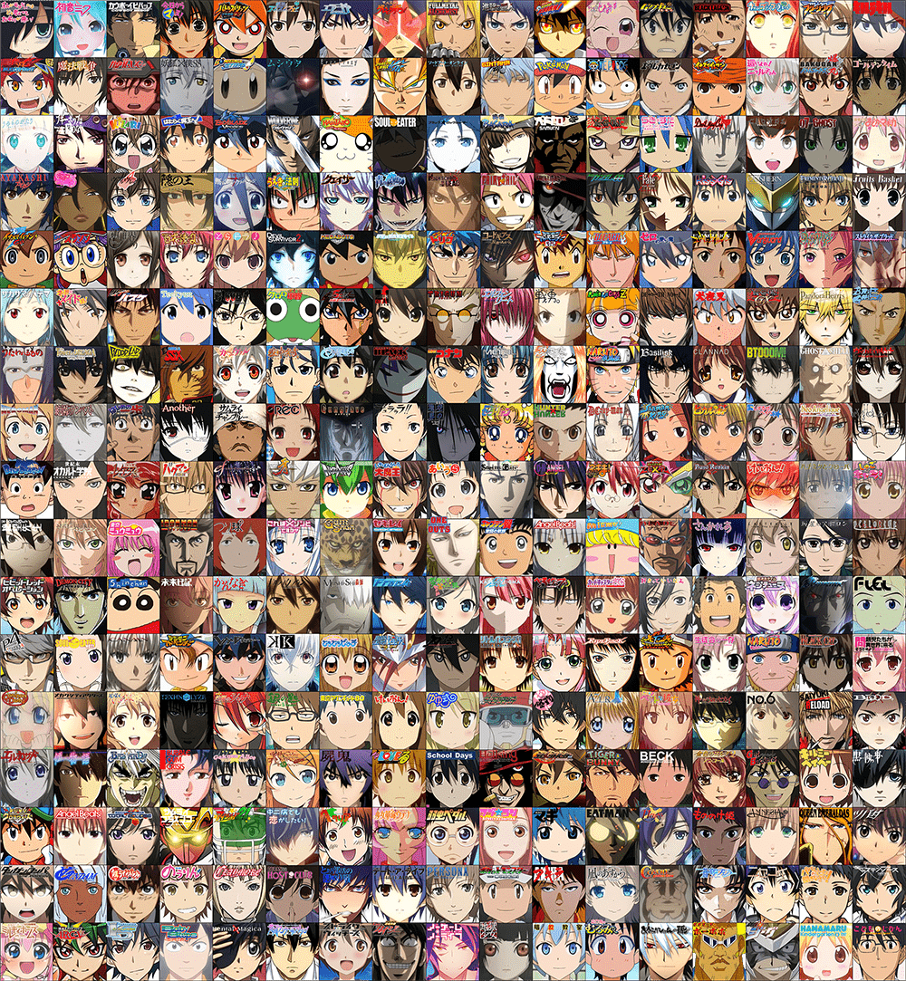 AnimeTCWEB's tweet photo. En iyi ve en çok izlenen 100 anime'yi sizler için derledik(İzleyici deneyimine göre.)

#anime #manga #ençokizlenen

https://t.co/Or6Ip2rI8g https://t.co/ms6prxFiBt