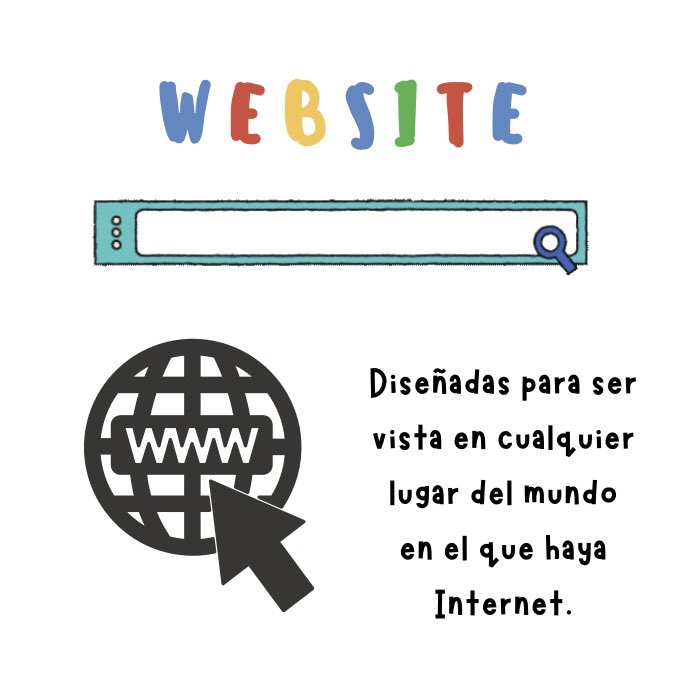 ConmigoEducate's tweet photo. 6. #Website con solo poner una palabra clave en internet pueden llegar a tu negocio 👌🏼👌🏼 https://t.co/XrOGpAE0Nh