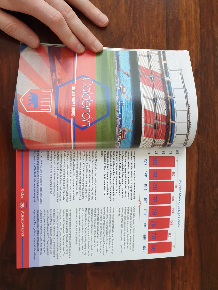 ModernBaller's tweet photo. 🤯 Inside our 180 page #EURO2020 Special Edition is also a 20/21 season review.

🇫🇷 @GFFN Lille squad, PSG hierarchy.
🇩🇪 @GGFN_ Nagelsmann to Bayern.
🇮🇹 @_GIFN Mou+Roma, Inter: What Now?
🇪🇸 @GSpanishFN Zidane gone, Atléti title.

➕Much more in your copy: https://t.co/9q8quu85BZ https://t.co/Pf29yDPWtp