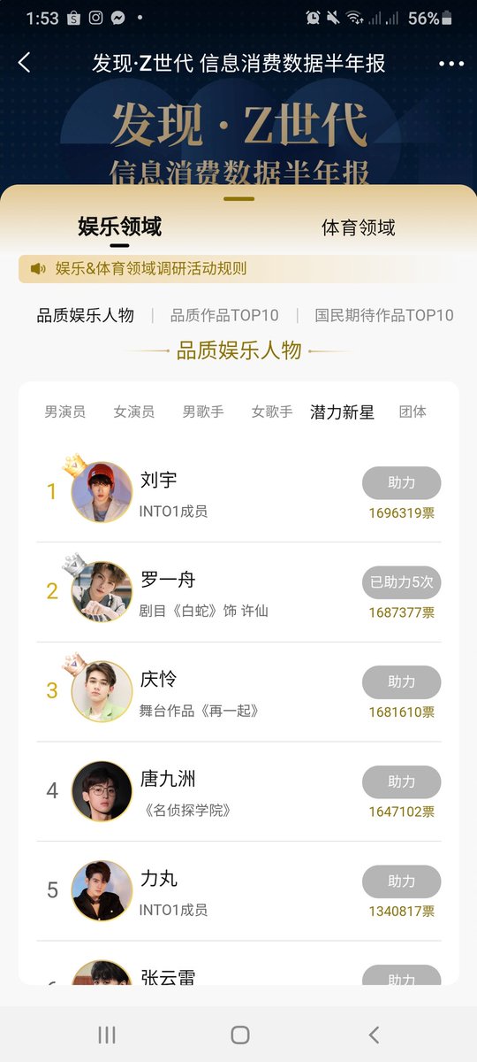 the gqp is sooooo close.
Everyone please vote!!!!

🆘️🆘️🆘️
🔗t.cn/A6VjoIfb?wm=30…