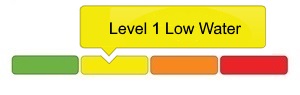 Mississippi River watershed enters Level 1 Minor Drought status: As the dry weather continues in the Mississippi and Carp River watersheds, drought conditions are expected to extend into the summer months as flows and levels continue to decline. Details: ow.ly/XKeq50F6JZU