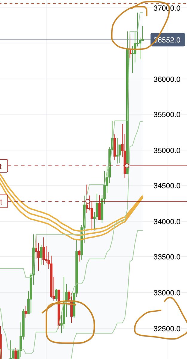 RafKTrading tweet media