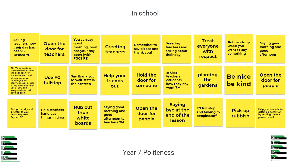 fgcs2025's tweet photo. Today in assembly, we reflected on all the things that we can do in and out of school to ensure that we are the most polite and respectful students we can be. Check out all the lovely ideas that we came up with 🌟 #wearefgcs #weareteamyear7 #politeness @FgcsInfo https://t.co/6NCzEGQJoc