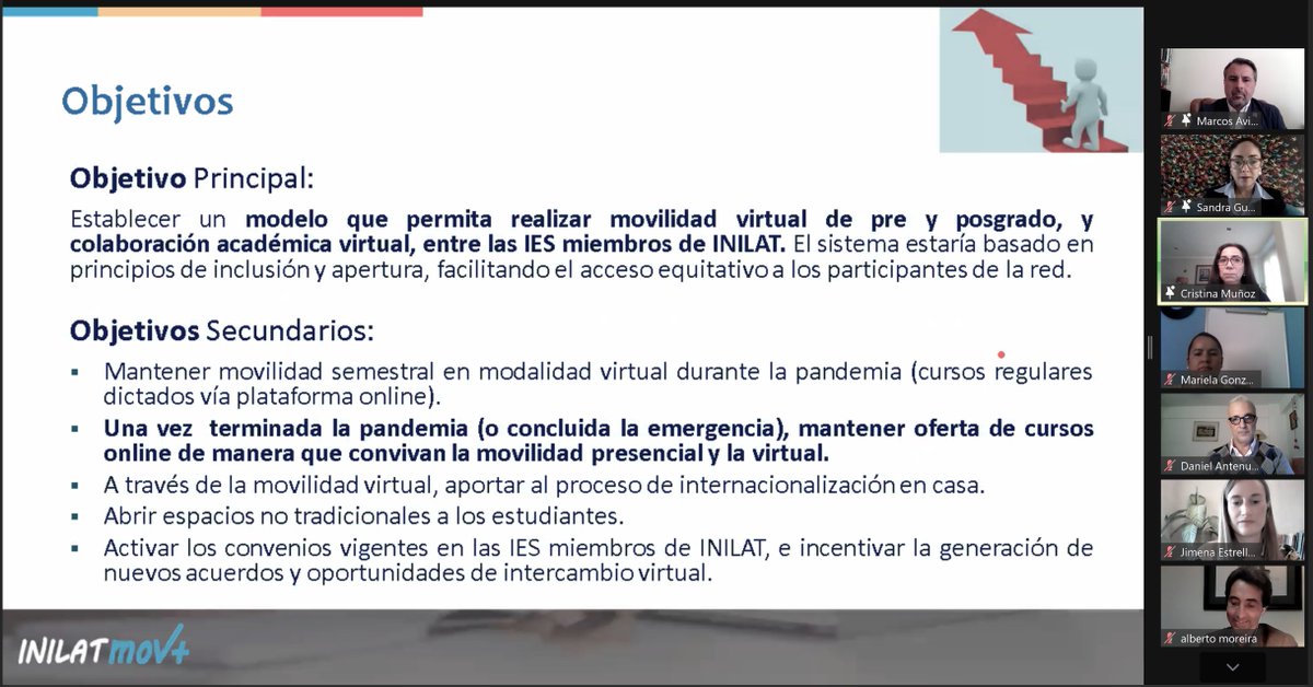 AntenucciDaniel's tweet photo. Estuvimos con @RelacintUnmdp en la presentación iniciativa de movilidad virtual #INILAT_Mov+ impulsada por @LearnChile a través del espacio para la internacionalización de la Educación en América Latina #INILAT del cual formamos parte a través de #RedCiun y @fiesa2021 https://t.co/LjPFjqoHDu