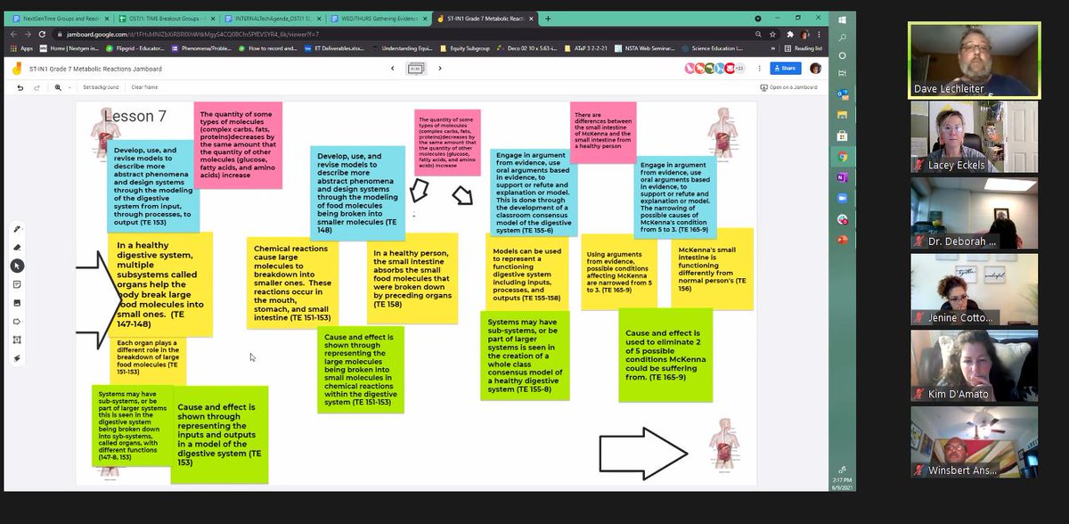 LaceyEckels's tweet photo. #JCPS middle school science Ts working with @bscs to make sense of @OpenSciEd using #NextGenTime. Making our thinking visible! So excited to start this 3-yr journey with our @bscs partners. https://t.co/4lbhMf9RFQ