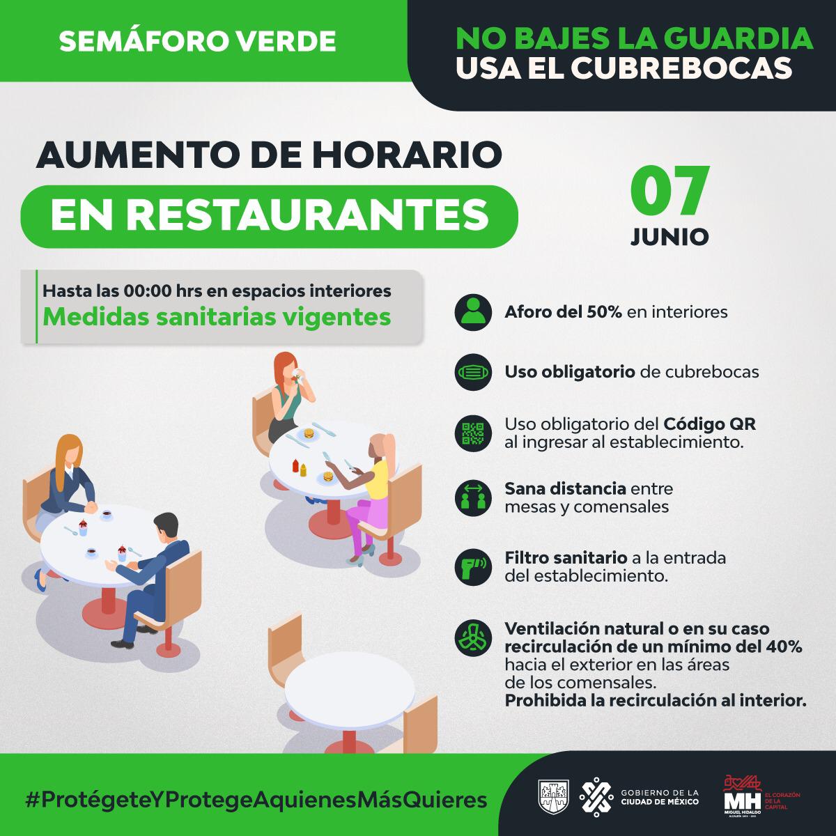 Dirección General de Obras tweet media