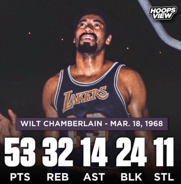 fanboy_laker's tweet photo. @CrypticNoHoes @CorinnaKopf Cryptic really posting these numbers https://t.co/6LqQzwTtpn