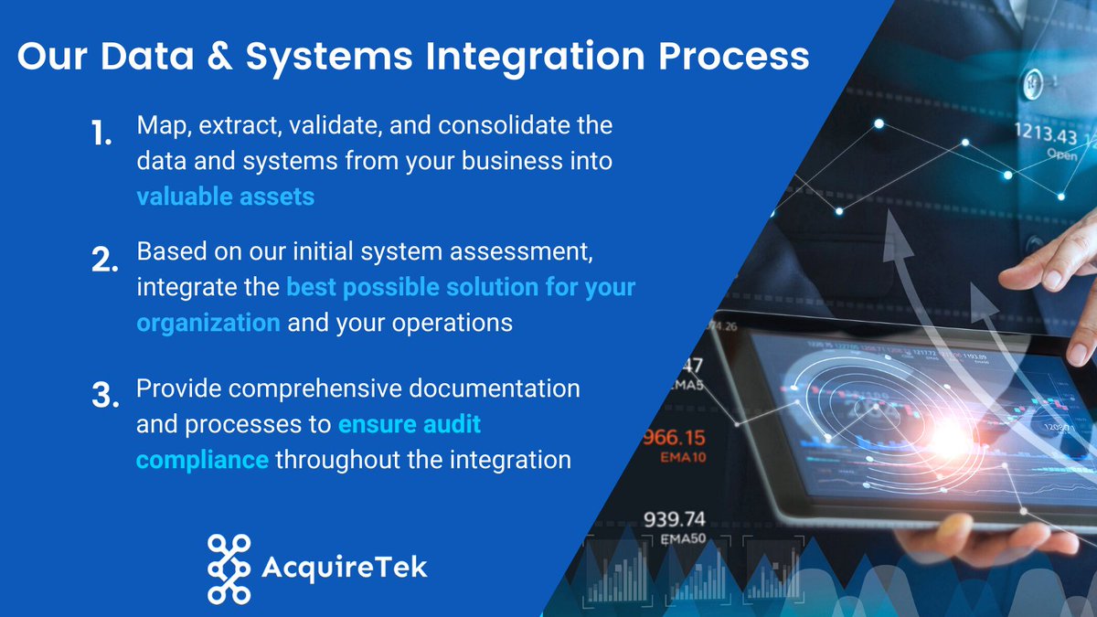 Whether you need #dataintegration or #SystemsIntegration, we will customize the solution to your company's needs. We would love to show you how much more functionality you can actually get from your systems &amp; data. #WhatWeDo #YourIMOPartner 
acquiretek.com