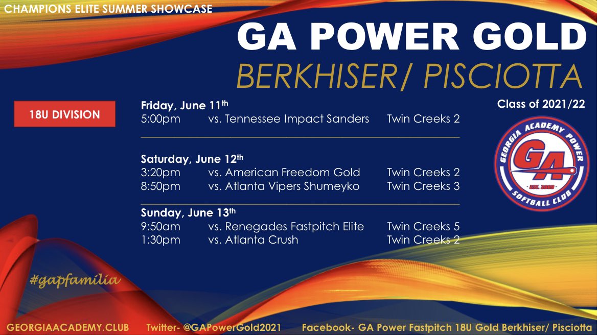 Champions Elite Summer Showcase schedule is out!
