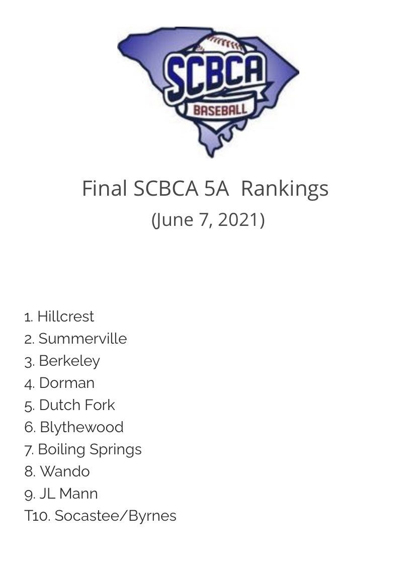Final SCBCA 5A Rankings