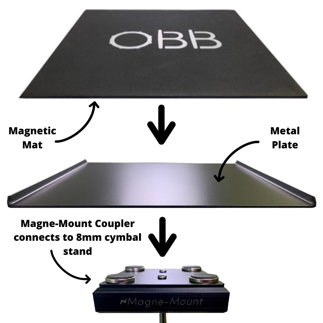 Introducing OBB's magnetic mats for use on single, double or triple plates! These mats are ideal smaller tray solutions to tuck into any rig to hold sticks, brushes, shakers, smart phones, drum keys or anything you need to grab quickly.