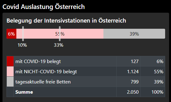 freiheit_ruft's tweet photo. 🗣️ ENDE der Tyrannei
es gab nie einen Grund
es gibt jetzt schon gar keinen Grund
und es wird nie einen Grund geben
🗣️schmeißt die Masken weg
#Totalboykott https://t.co/ffpC0owzCk