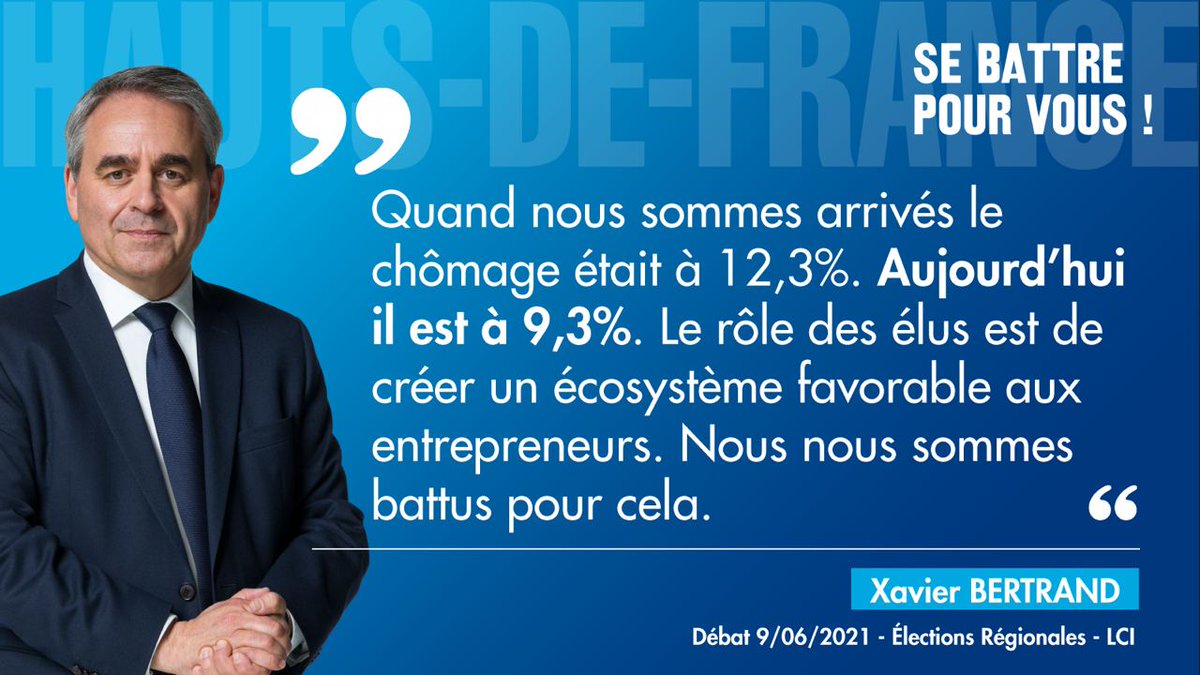 #SeBattrePourVous, c’est se battre contre le chômage dans la Région. Nous nous sommes battus, et nous allons continuer à nous battre pour l’#emploi dans les années à venir. #LaGrandeConfrontation