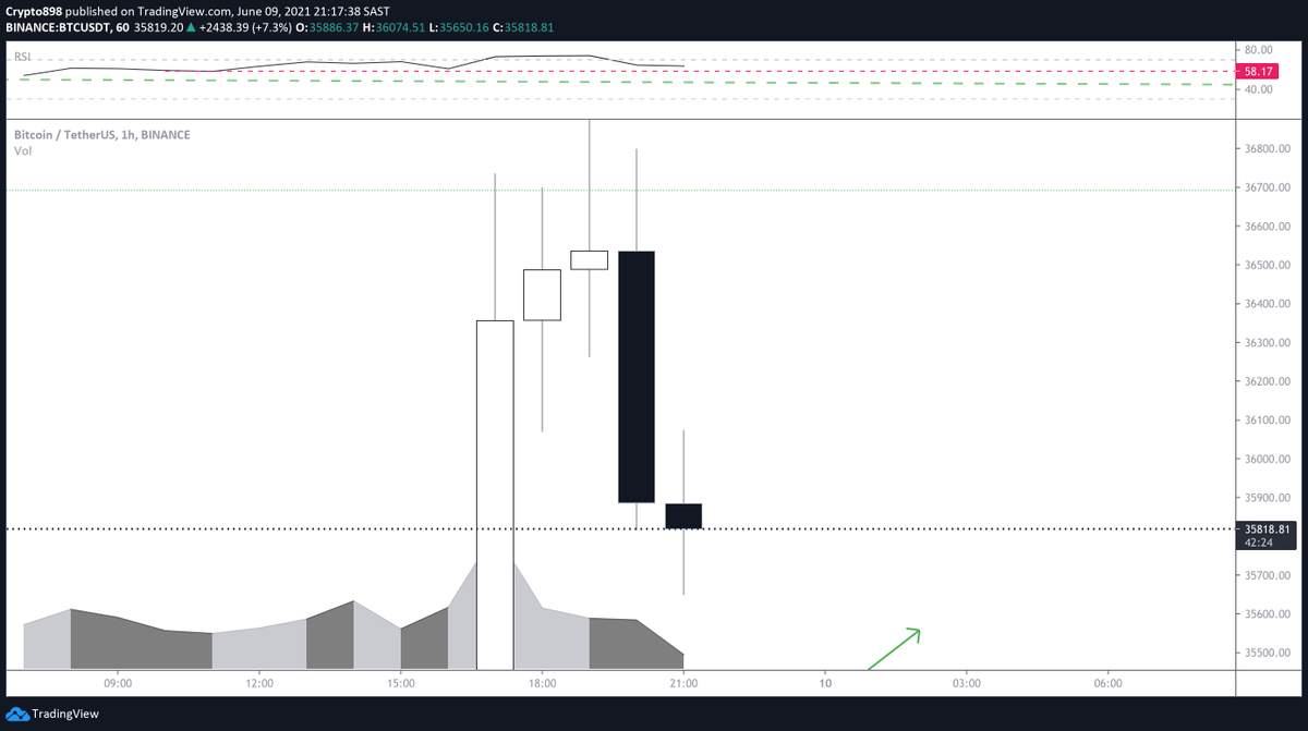 Li5hiFu's tweet photo. @cryptomanran Red candle. we going down!!! Why are you so bullish! 😂😂😂 https://t.co/cbl2SOtRtM