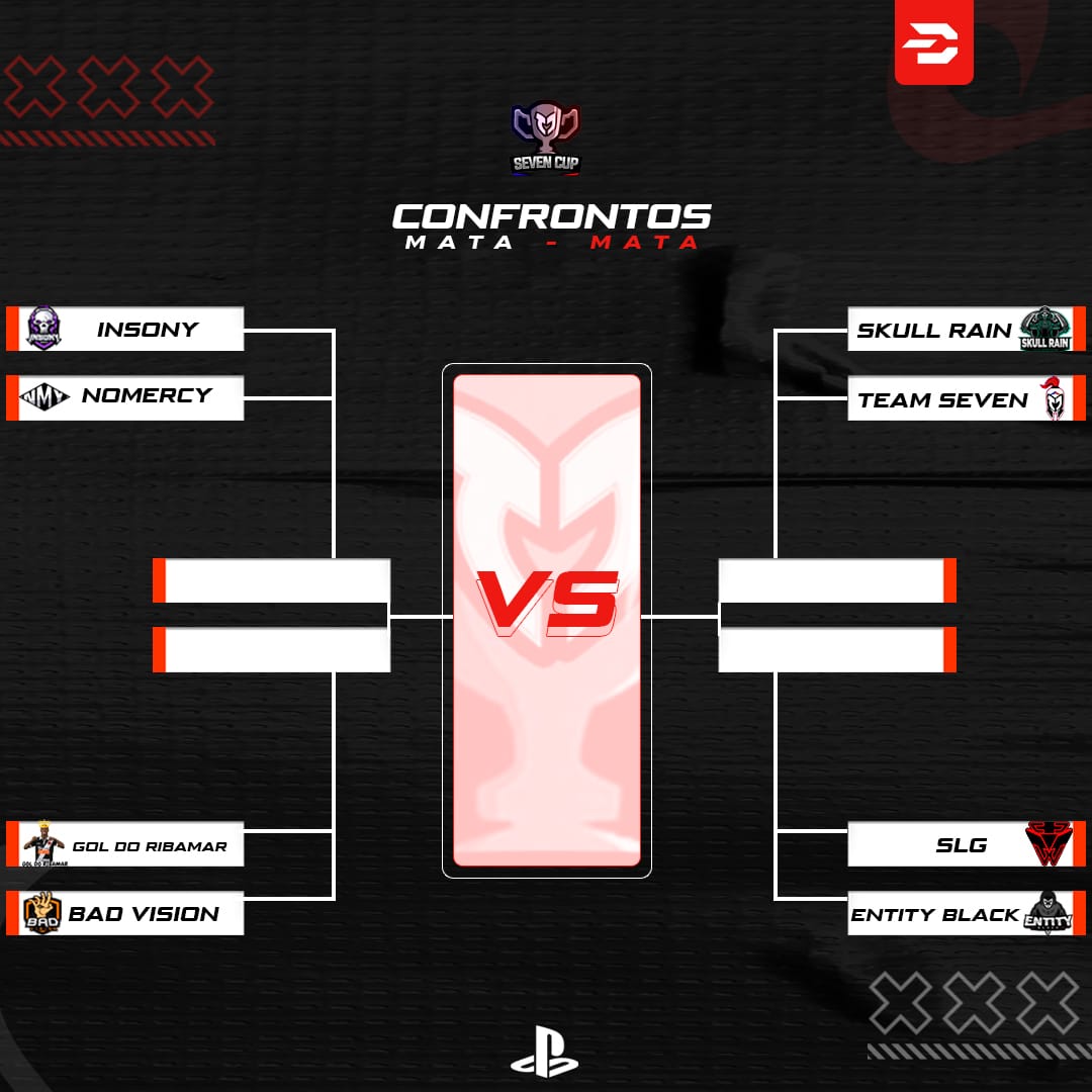 badvisionesp's tweet photo. Saíram os confrontos das quartas de finais da Seven Cup e iremos contra o "Gol Do Ribamar" em busca da Semi Final!
#BDVxGDR #GoBDV 🏆🧡 https://t.co/lOwqd3lUON