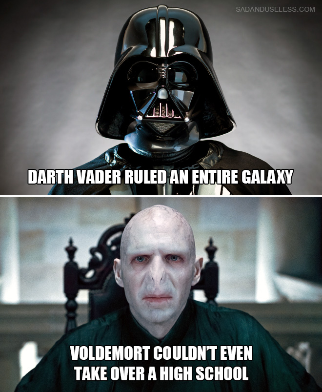 The difference