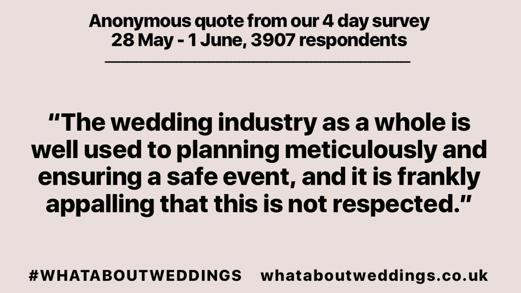 Absolutely agreed. That wedding venues and suppliers are not trusted to run safe events, as they have been doing for years is utterly offensive and shows just what this govt thinks of 'the people' who work in jobs they simply don't understand.

#whataboutweddings