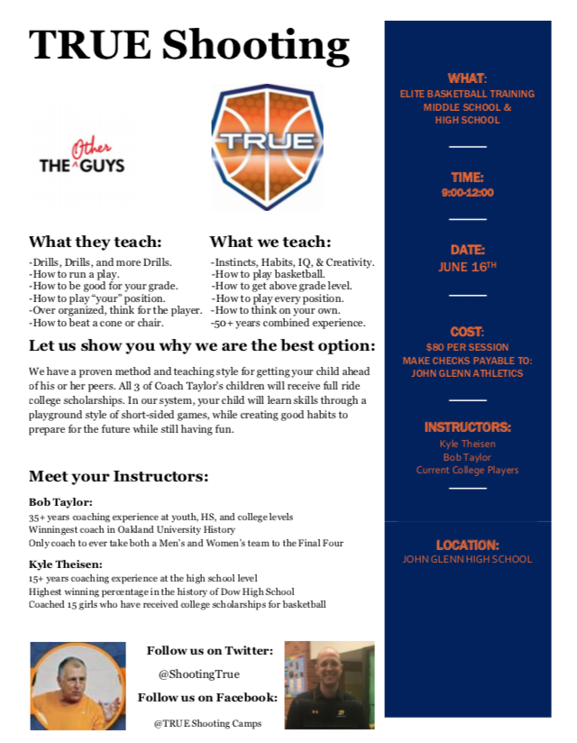JGHS AD (@jghsathletics) on Twitter photo JGHS and CMMS Girls Basketball players interested in attending the TRUE Shooting camp at JGHS on June 16th, please contact Varsity Girls Basketball Coach Karapas at karapasalex@gmail.com for full details and registration! JGHS and CMMS Girls Basketball players interested in attending the TRUE Shooting camp at JGHS on June 16th, please contact Varsity Girls Basketball Coach Karapas at karapasalex@gmail.com for full details and registration!