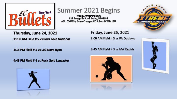 ny_bullets's tweet photo. Now that HS softball is winding down, it’s time to prepare for our first summer showcase. https://t.co/6kA6eZAIWv