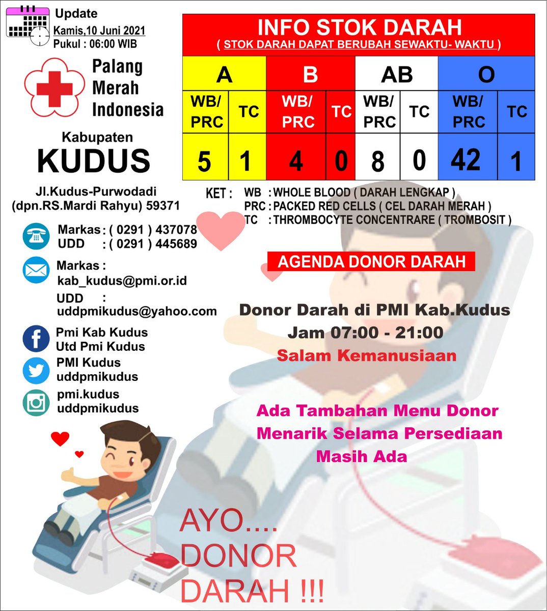 PMI Kudus tweet media